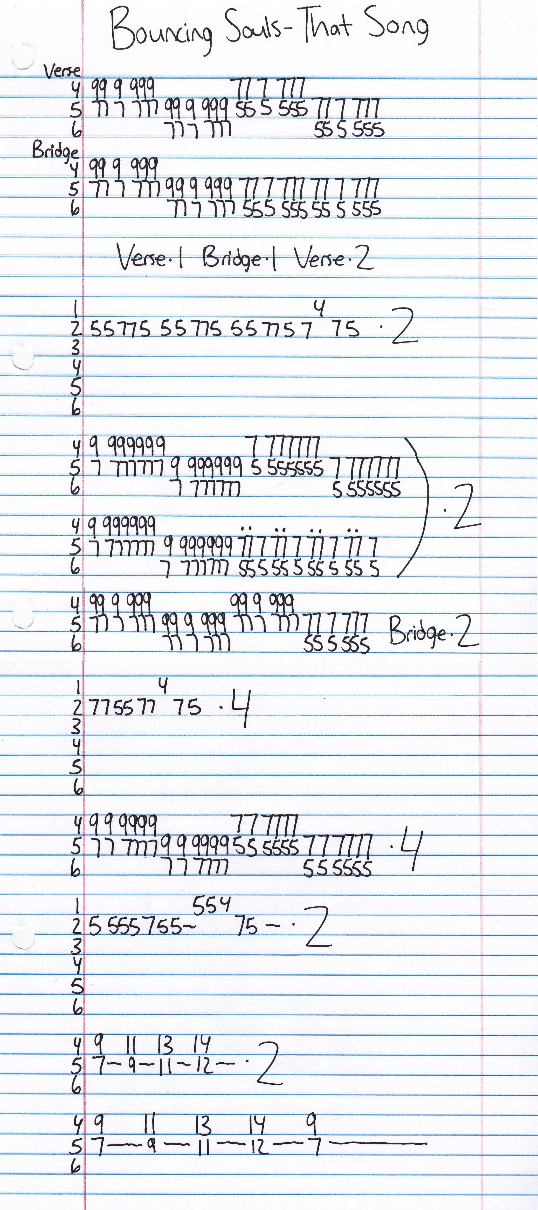 High quality guitar tab for That Song by Bouncing Souls off of the album How I Spent My Summer Vacation. ***Complete and accurate guitar tab!***
